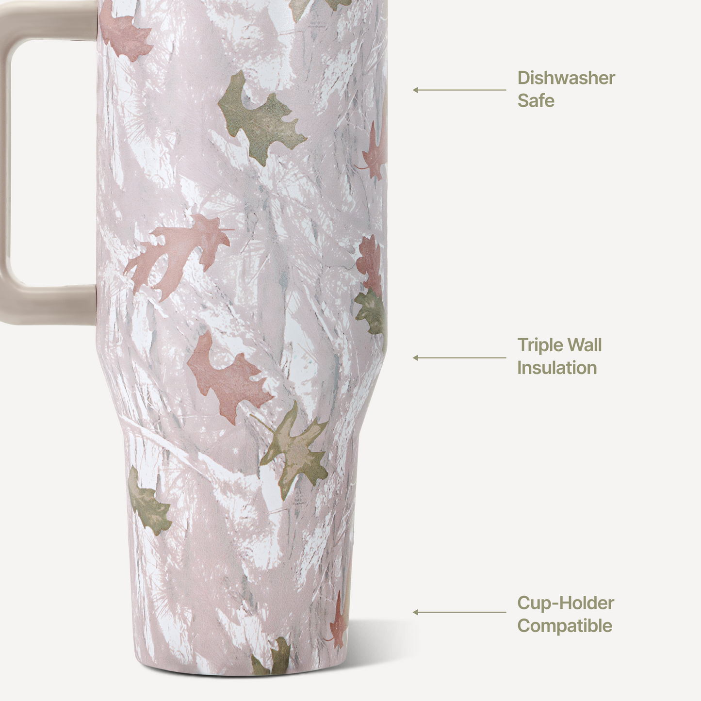 camo-32oz-946ml-p2 TRVL32-Camo-3-WPI.png