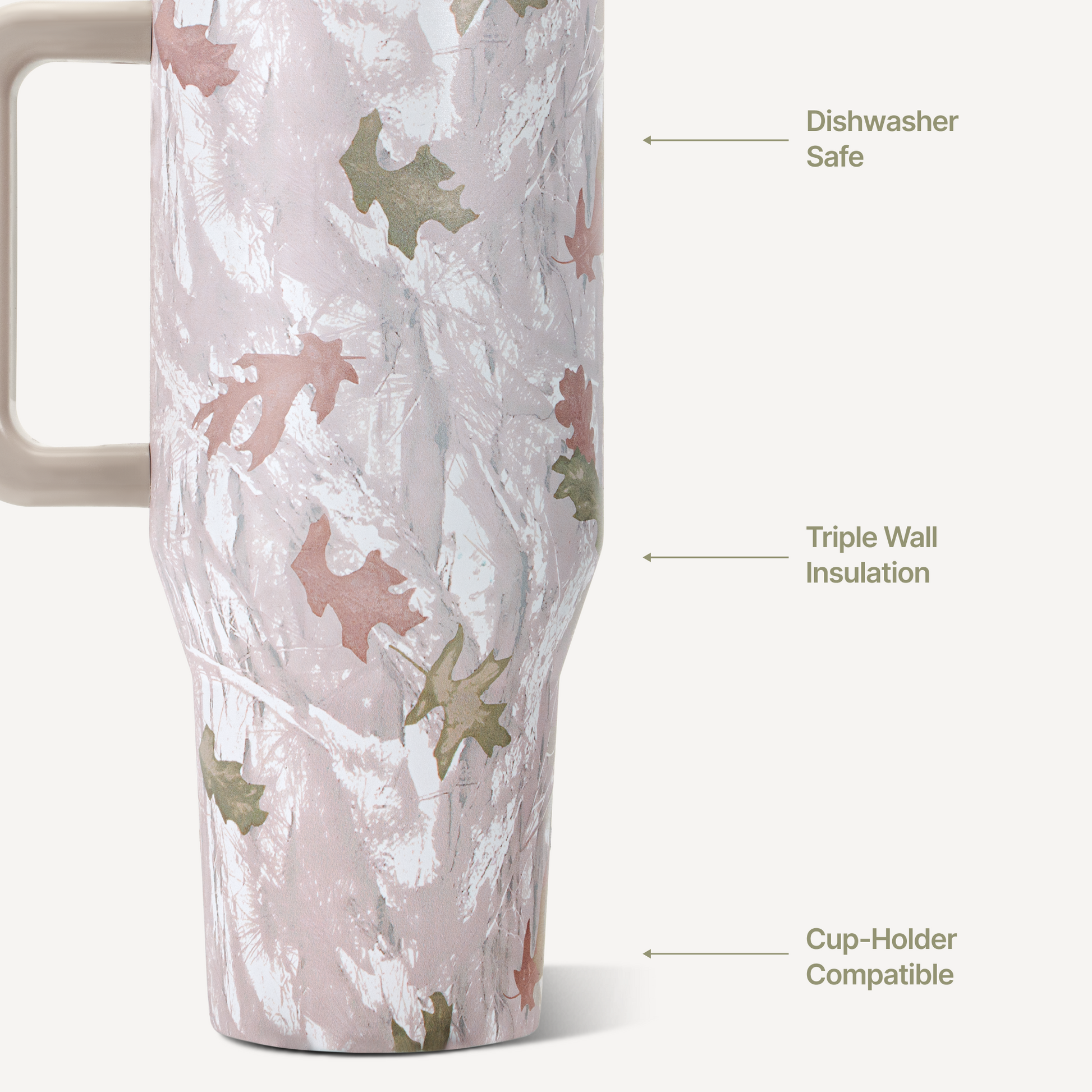 camo-32oz-946ml-p2 TRVL32-Camo-3-WPI.png
